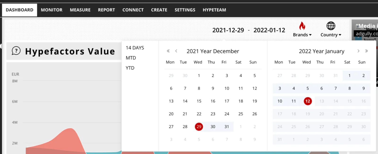 Choosing the period on the dashboard: a two-month calendar with 14 days, MTD and YTD shortcuts