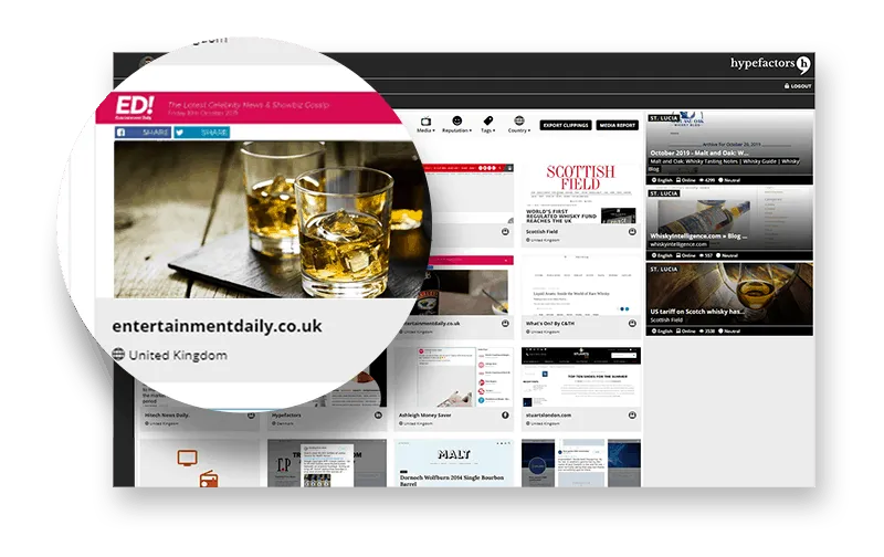 A searchable archive of media coverage in Hypefactors