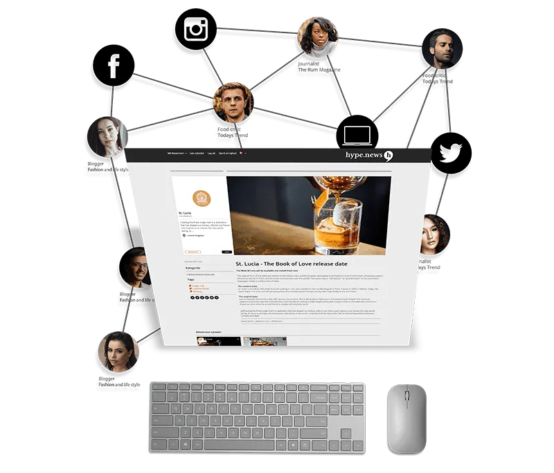 A Hypefactors newsroom connected to journalists, bloggers and social media